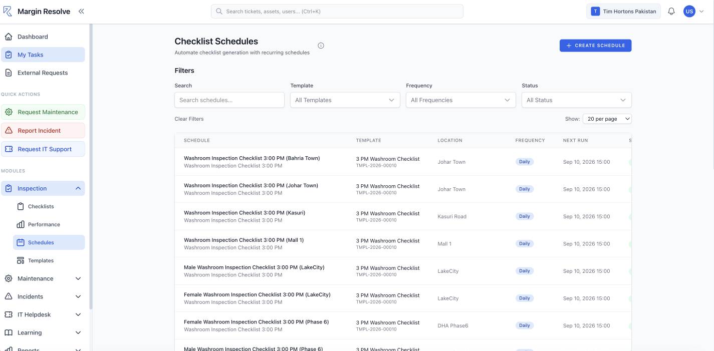 Checklist schedules in Margin Resolve: the same 3pm washroom inspection generated daily for Bahria Town, Johar Town, Kasuri Road, Mall 1, LakeCity and DHA Phase 6, each tied to its own location